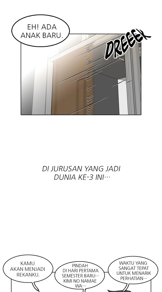 Lookism Chapter 121