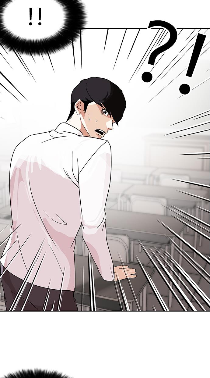 Lookism Chapter 130