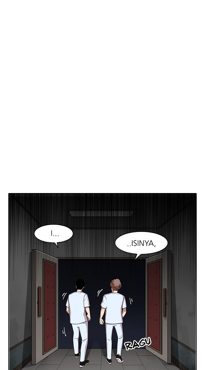 Lookism Chapter 137