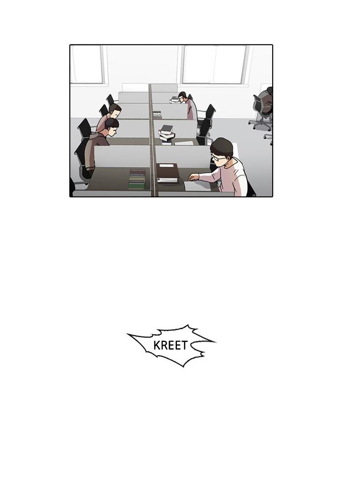 Lookism Chapter 15