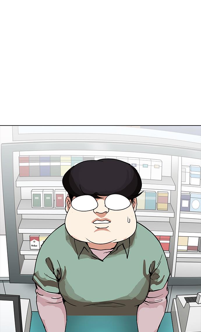 Lookism Chapter 161