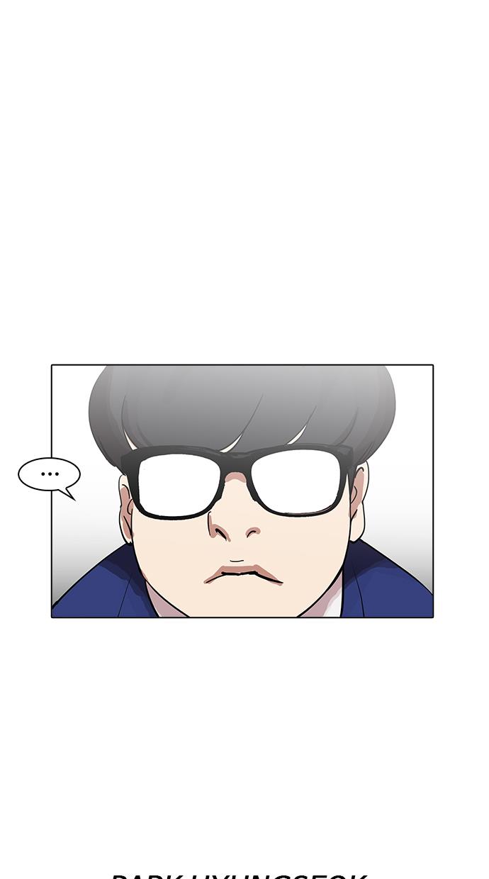 Lookism Chapter 163