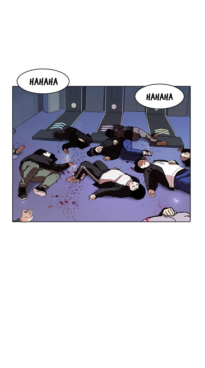 Lookism Chapter 170