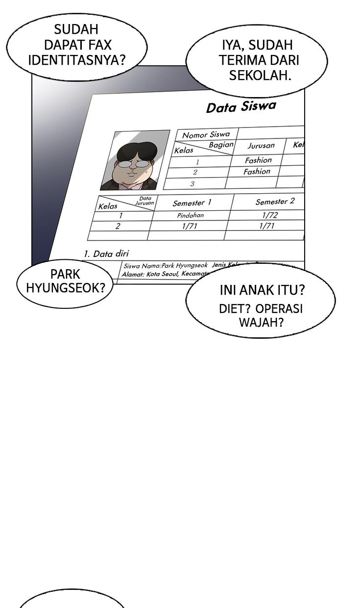 Lookism Chapter 173