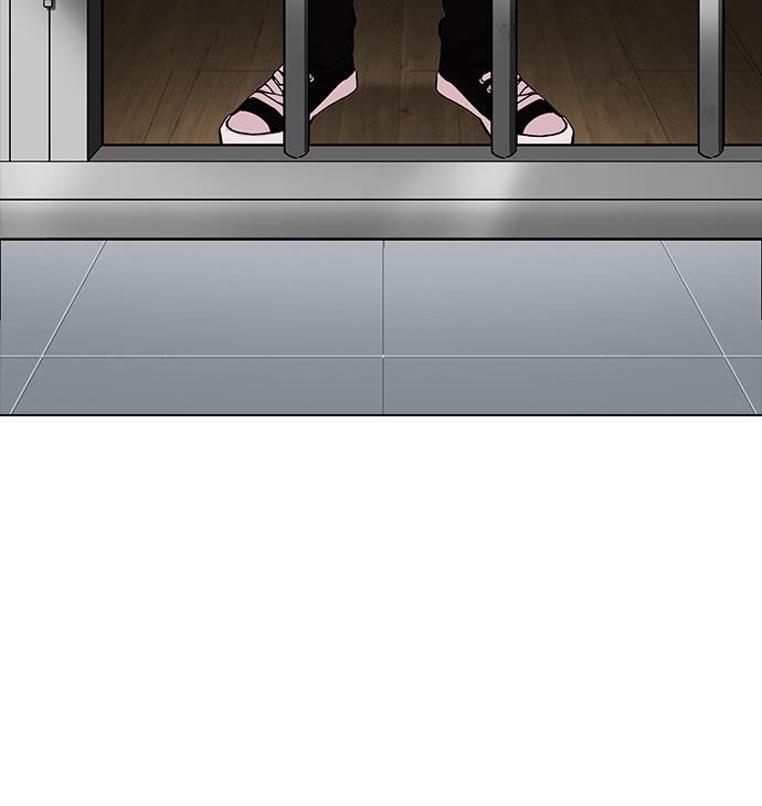 Lookism Chapter 175