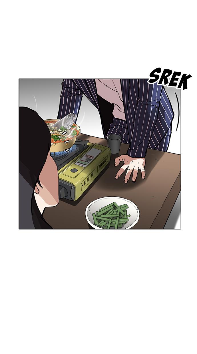 Lookism Chapter 179