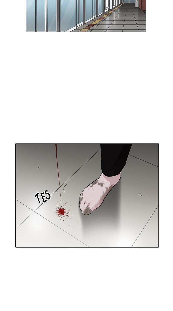 Lookism Chapter 187