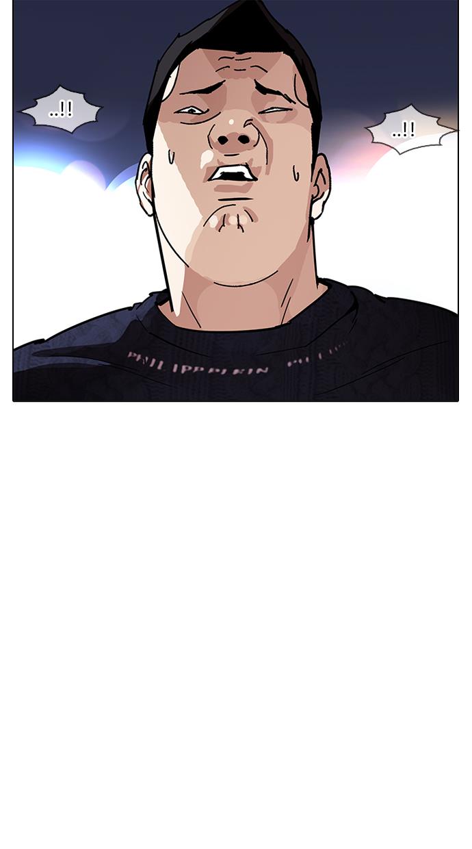 Lookism Chapter 190