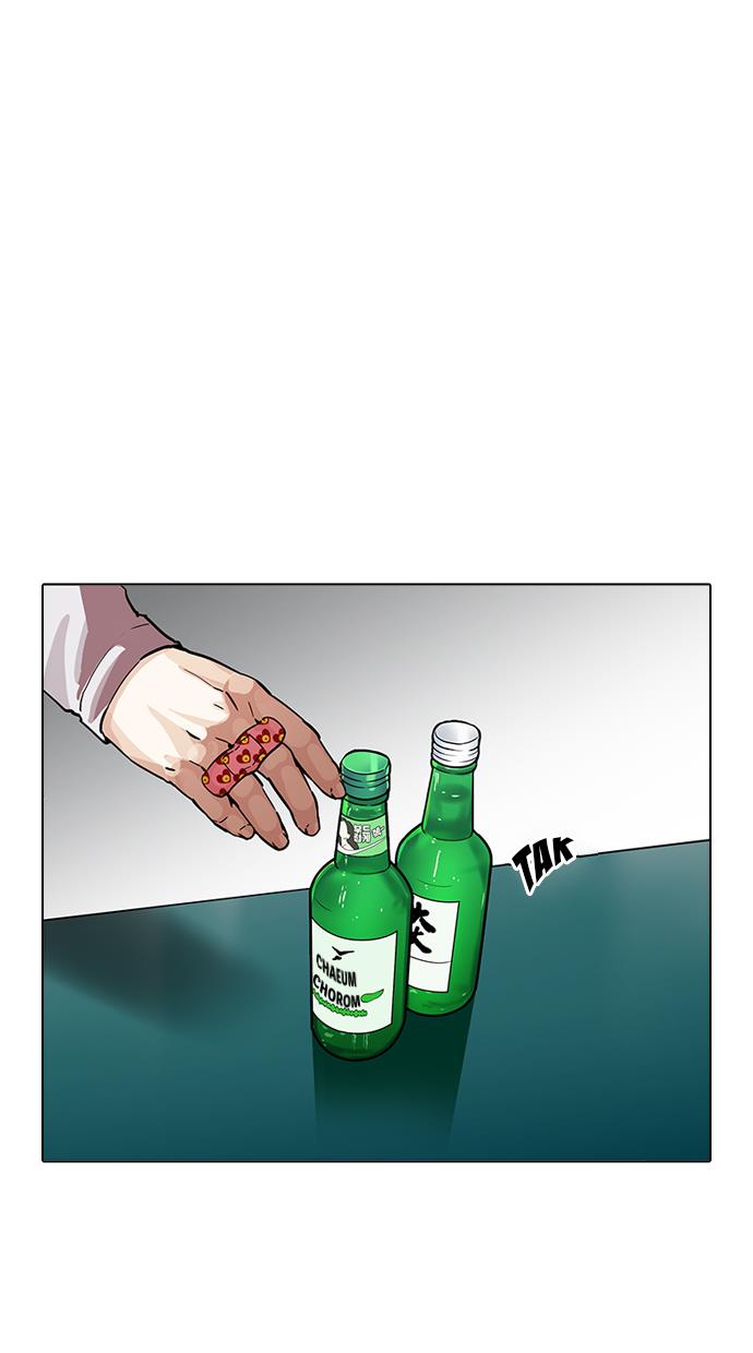 Lookism Chapter 190