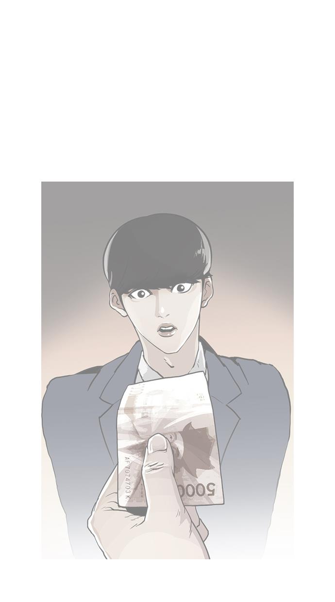 Lookism Chapter 191