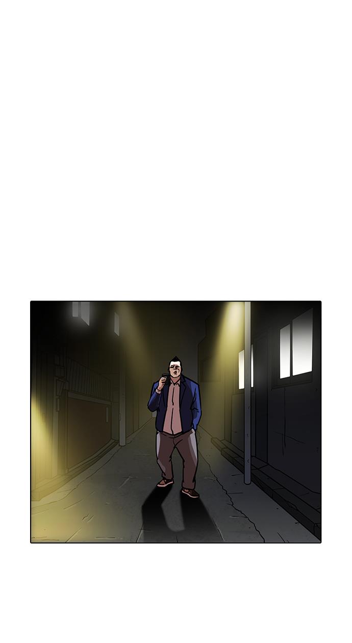 Lookism Chapter 195