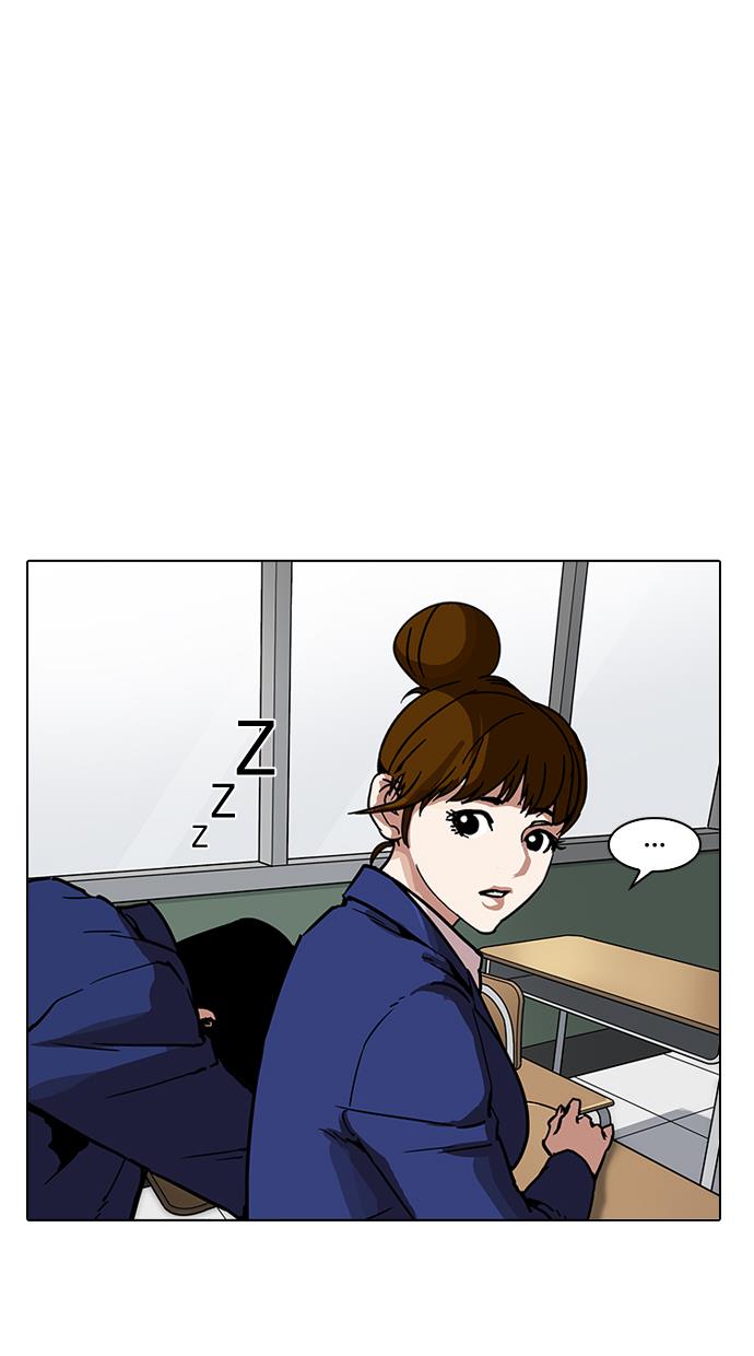 Lookism Chapter 195