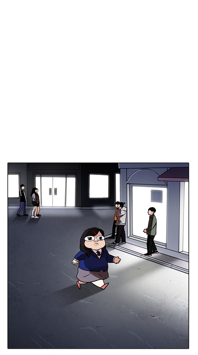 Lookism Chapter 195