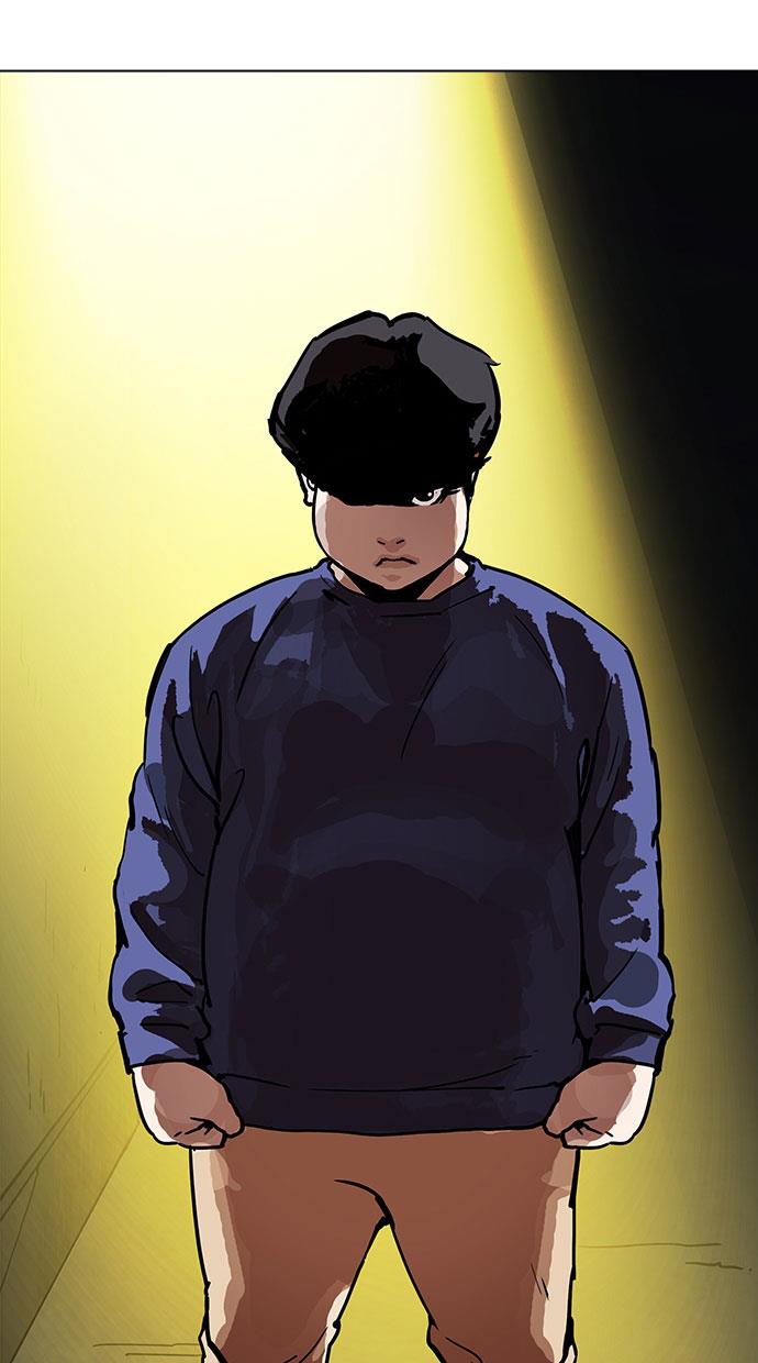 Lookism Chapter 196