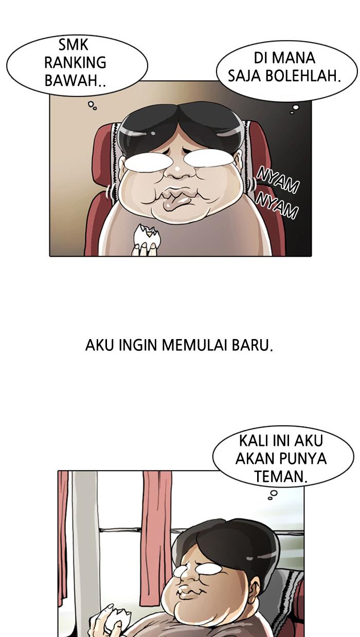 Lookism Chapter 2