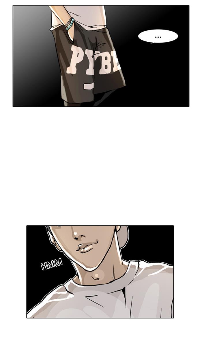 Lookism Chapter 2