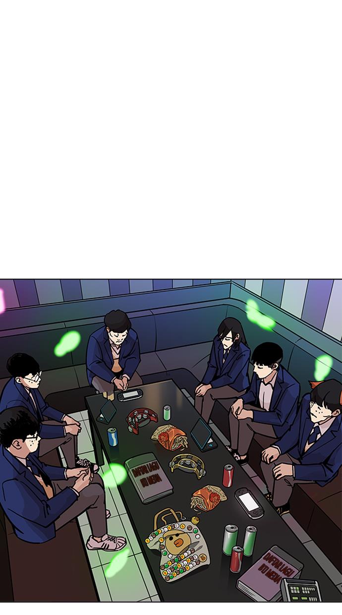 Lookism Chapter 201