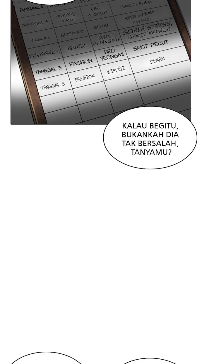 Lookism Chapter 216