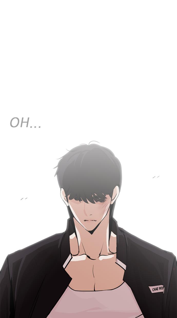 Lookism Chapter 246