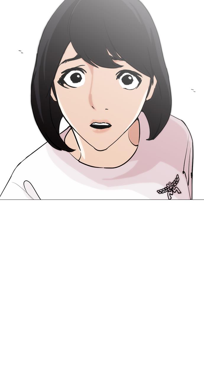 Lookism Chapter 246