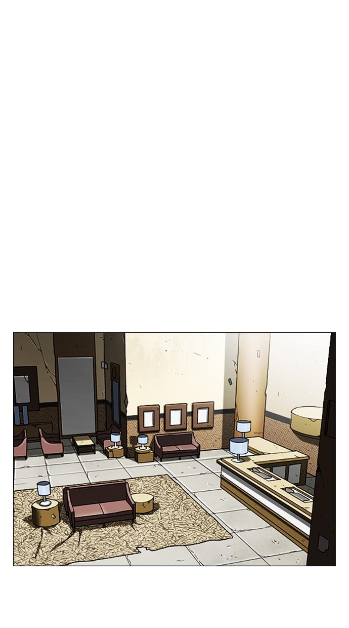 Lookism Chapter 246