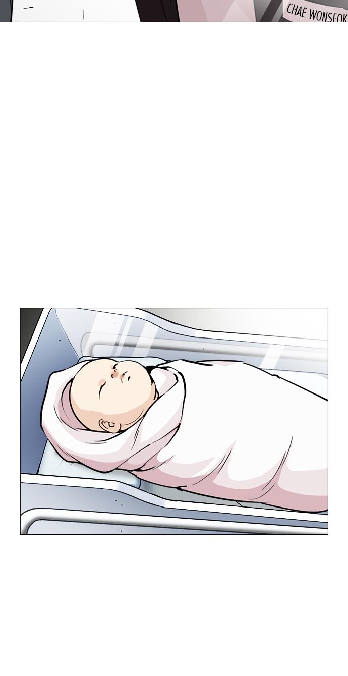 Lookism Chapter 247