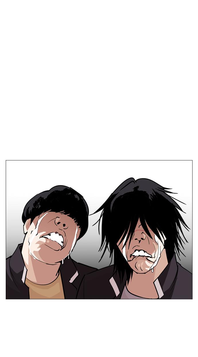 Lookism Chapter 247