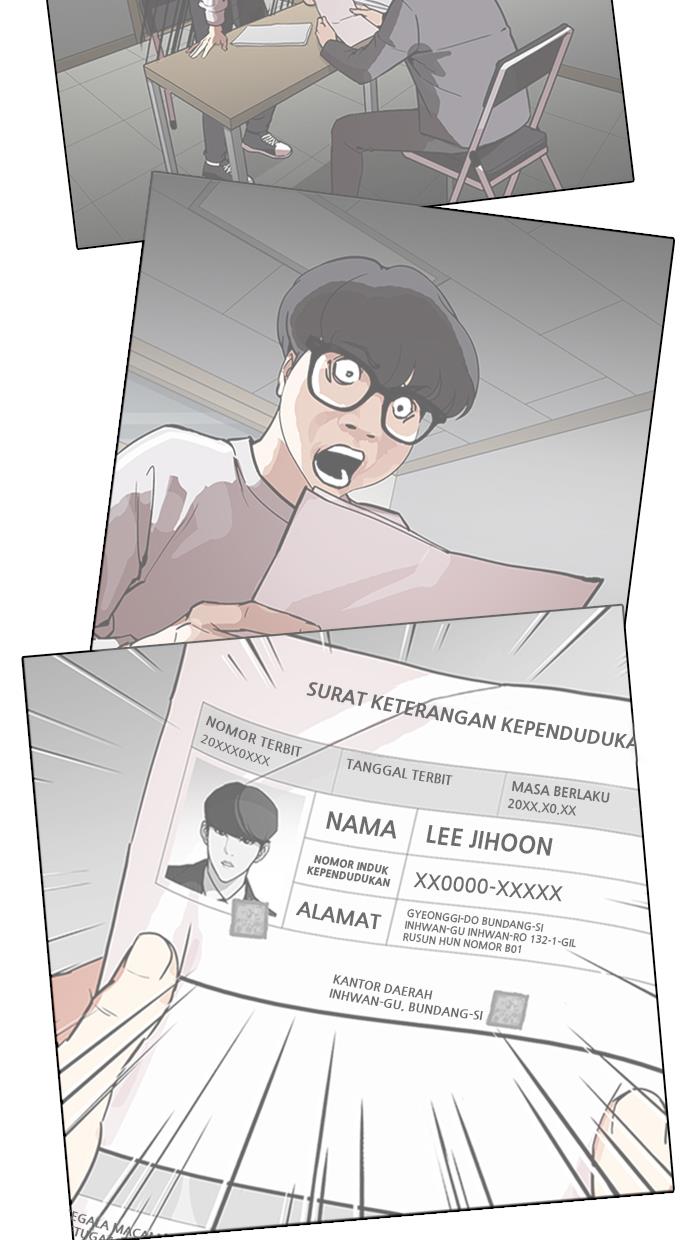 Lookism Chapter 358