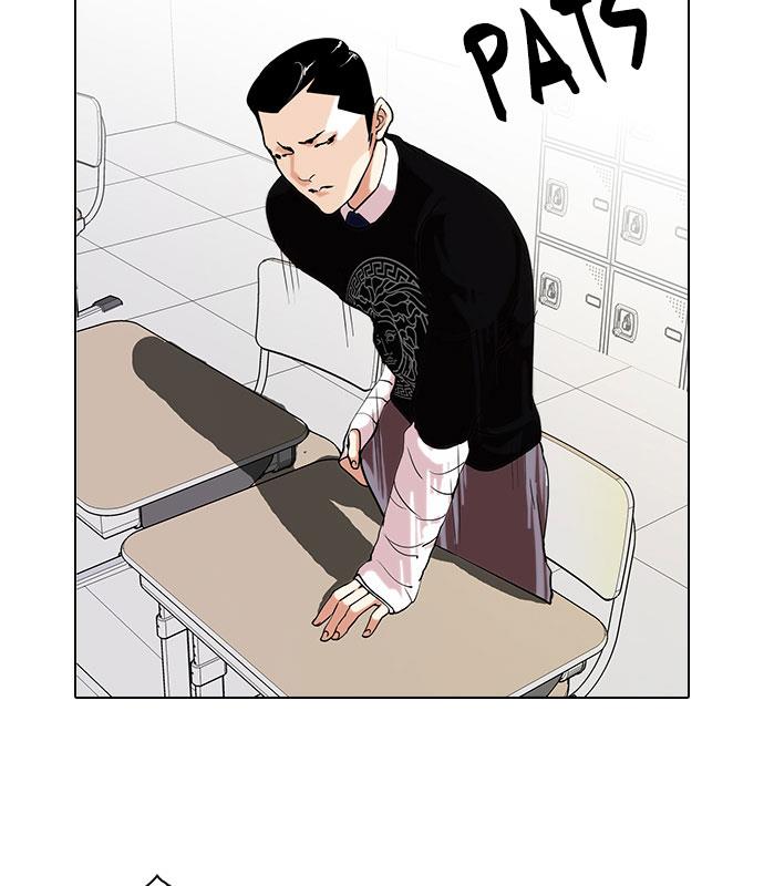 Lookism Chapter 66