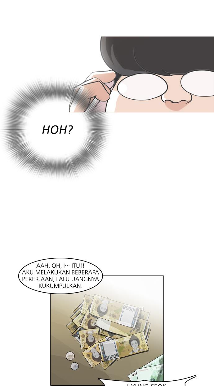 Lookism Chapter 80