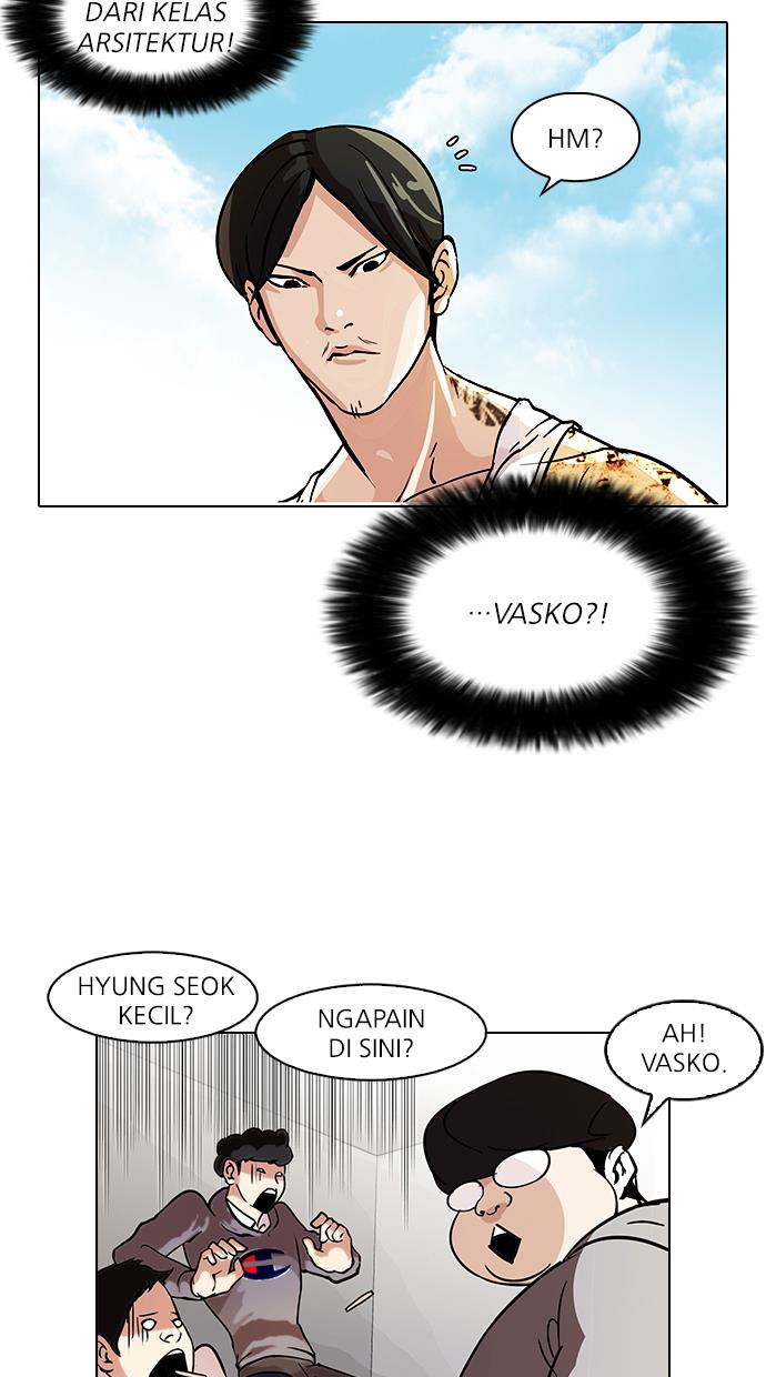 Lookism Chapter 80