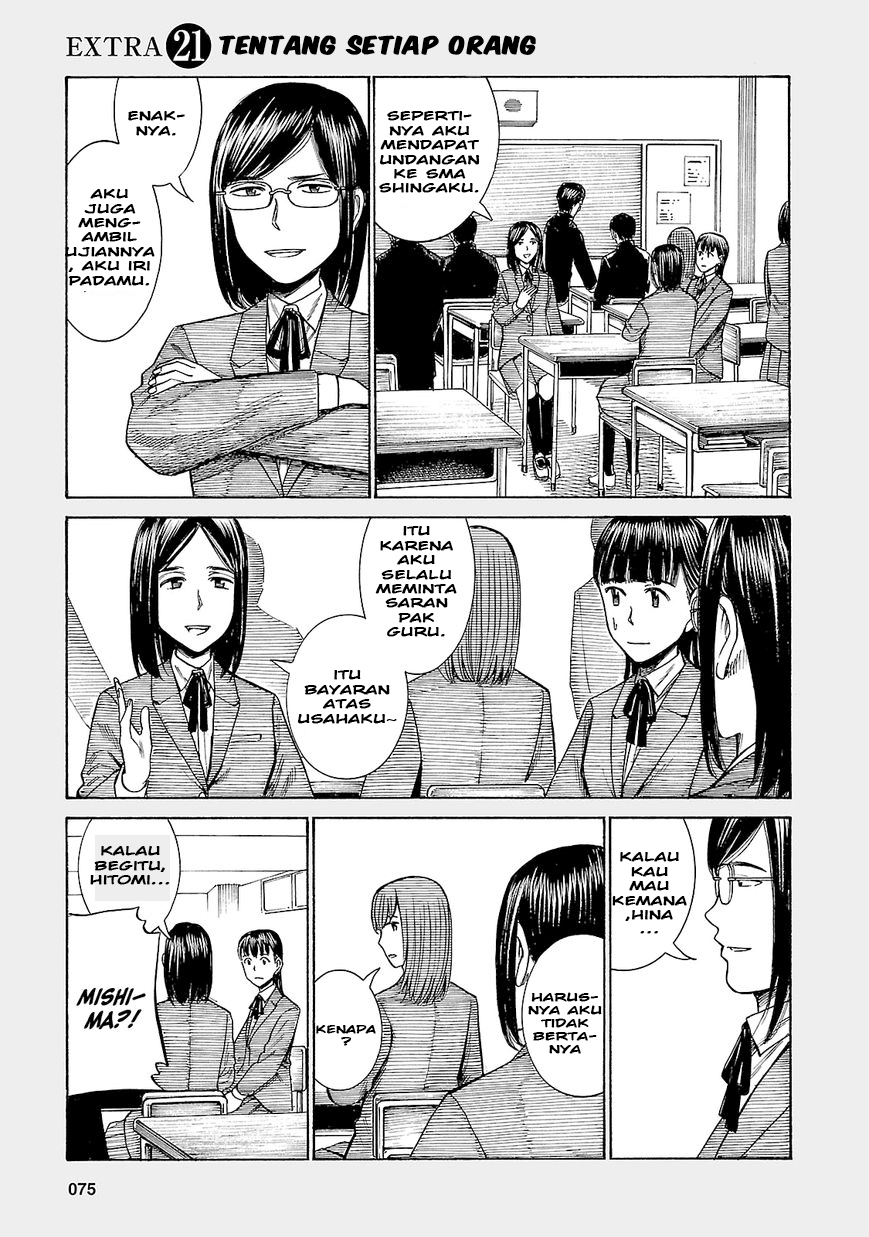 Hinamatsuri Chapter 51