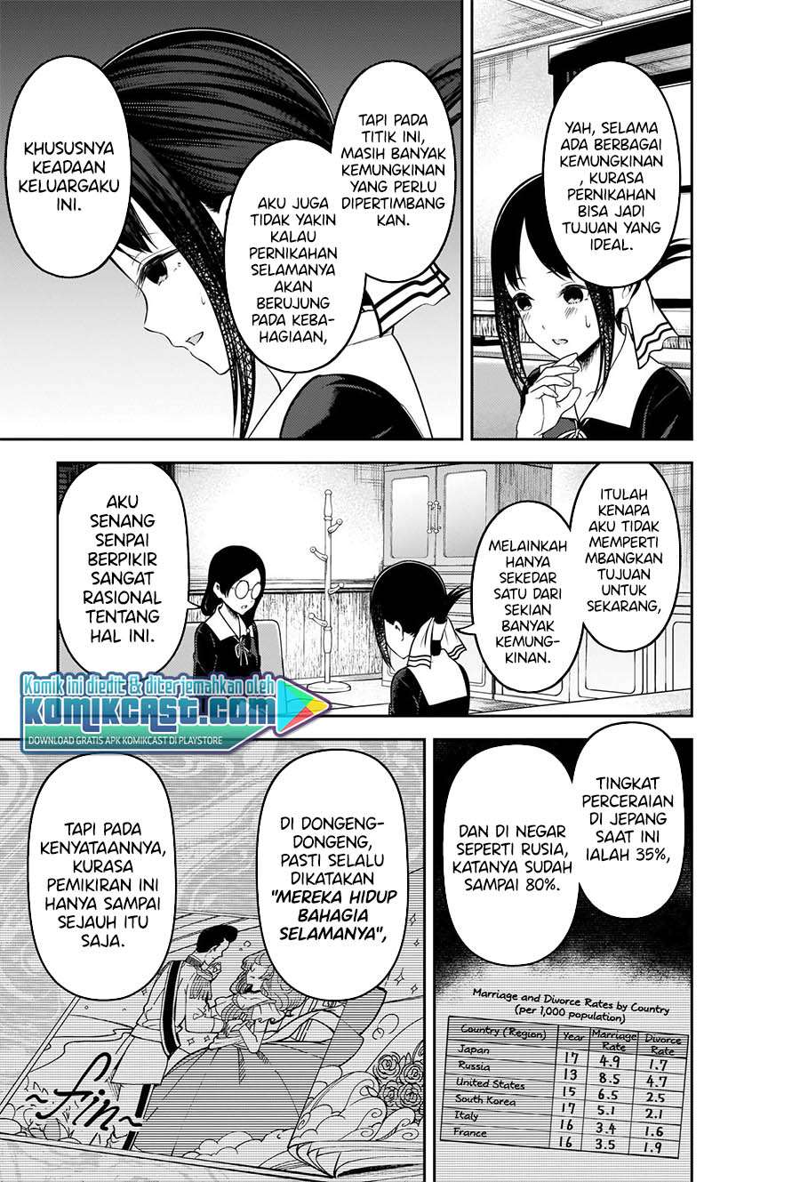 Kaguya-sama wa Kokurasetai: Tensai-tachi no Renai Zunousen Chapter 231