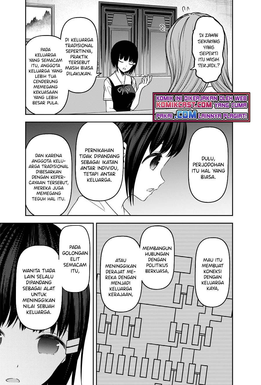 Kaguya-sama wa Kokurasetai: Tensai-tachi no Renai Zunousen Chapter 247