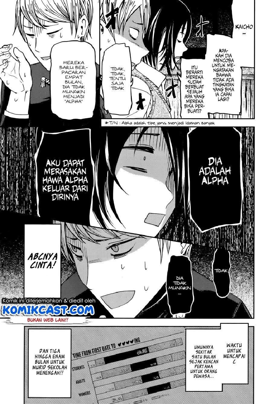 Kaguya-sama wa Kokurasetai: Tensai-tachi no Renai Zunousen Chapter 48