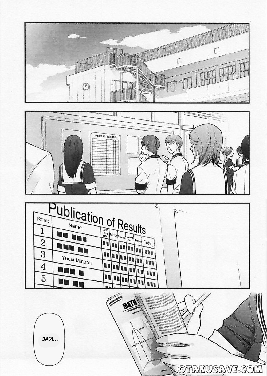 Bokura no Fushidara Chapter 5