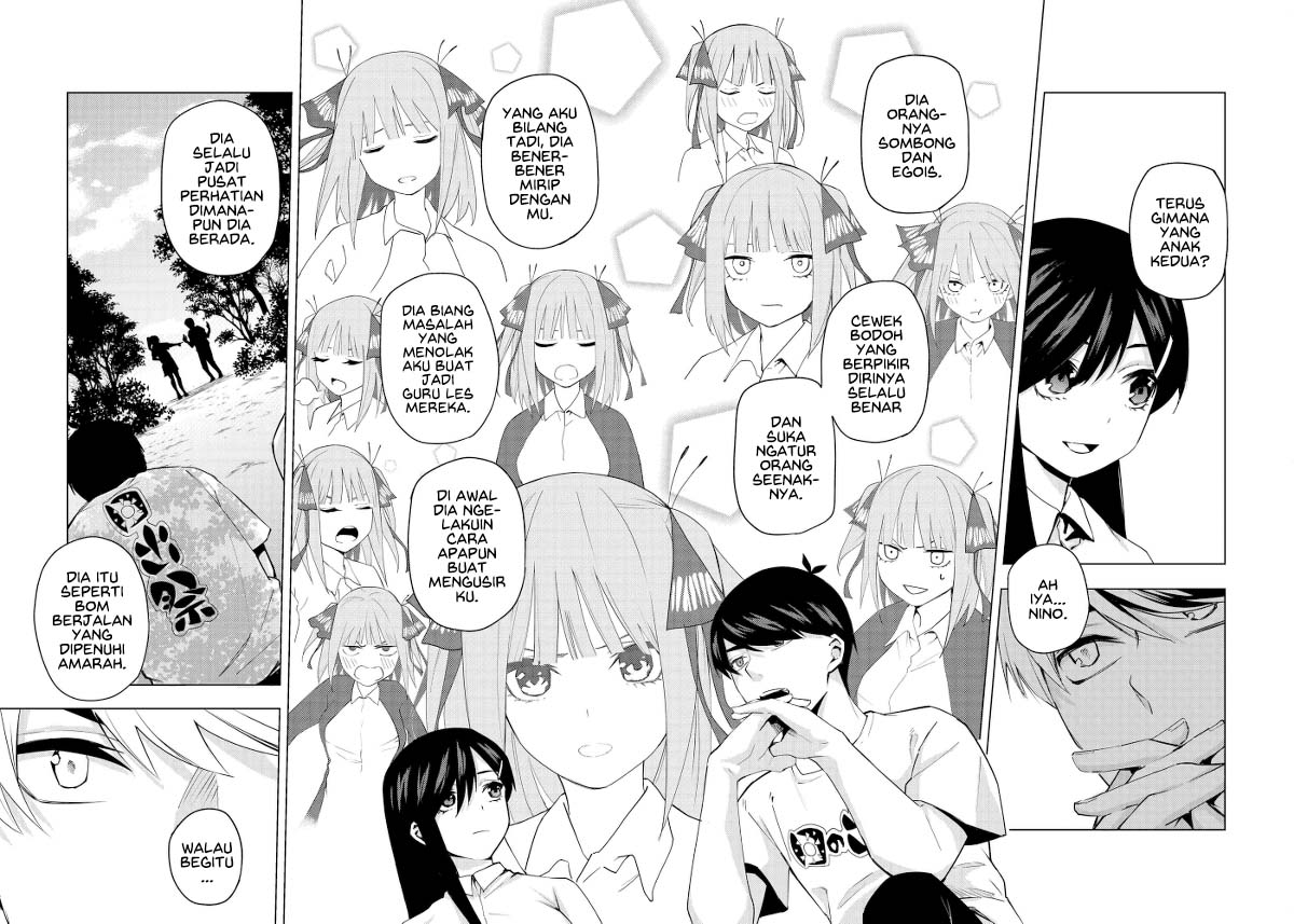 Gotoubun no Hanayome β Chapter 2