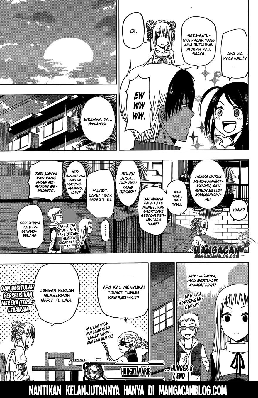 Harapeko no Marie Chapter 8