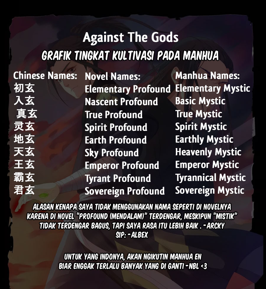 Against the Gods Chapter 200