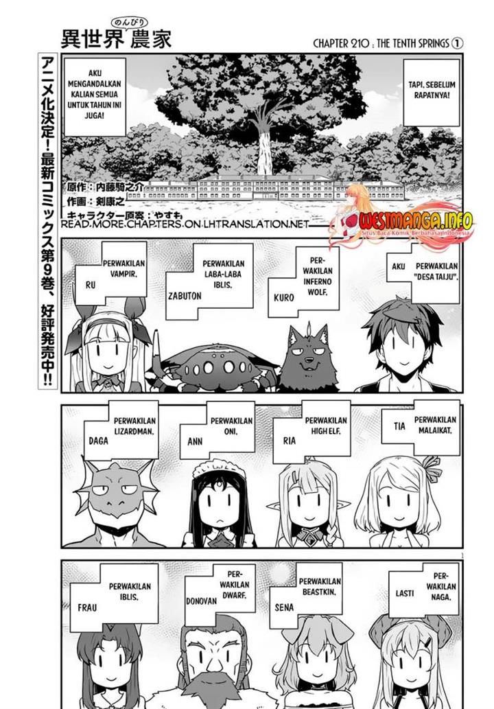 Isekai Nonbiri Nouka Chapter 210