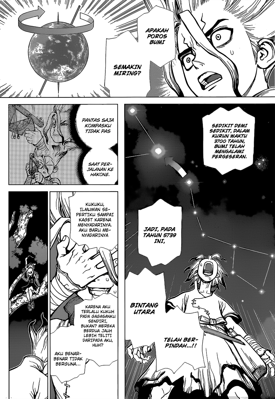 Dr. Stone Chapter 20