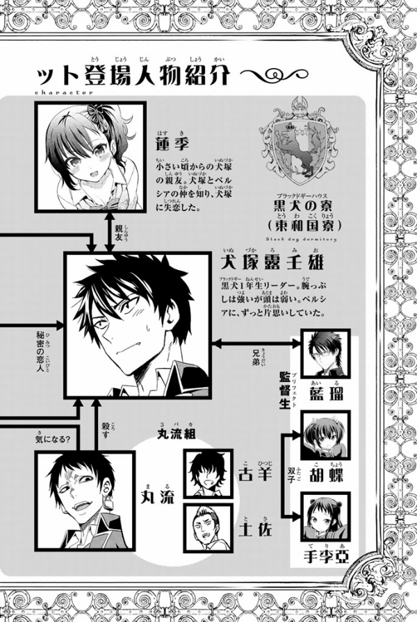 Kishuku Gakkou no Juliet Chapter 16