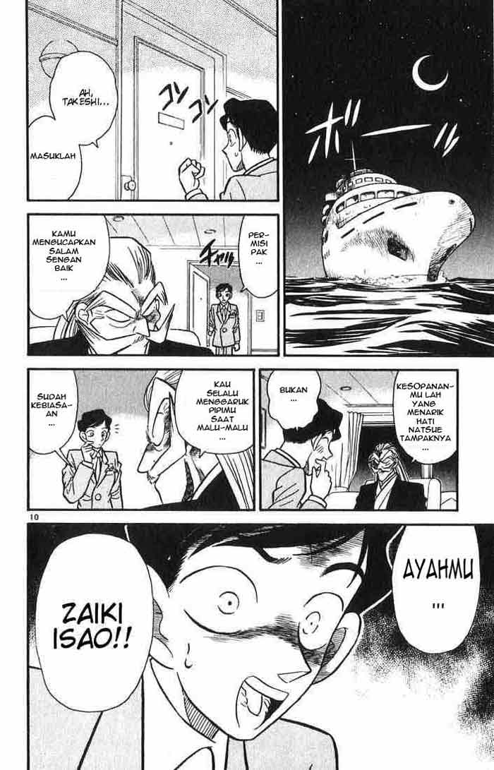 Detective Conan Chapter 20