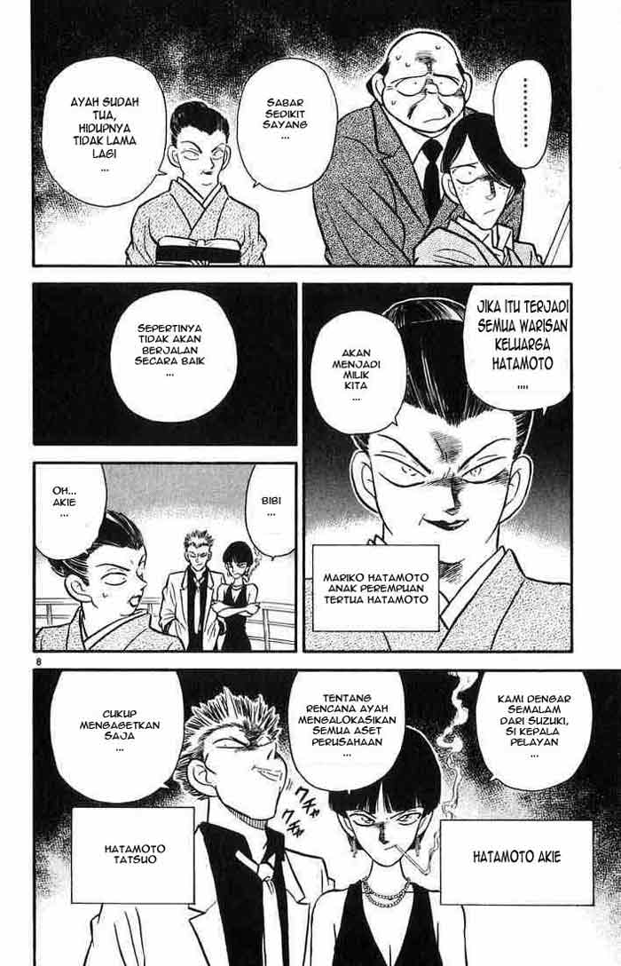 Detective Conan Chapter 20