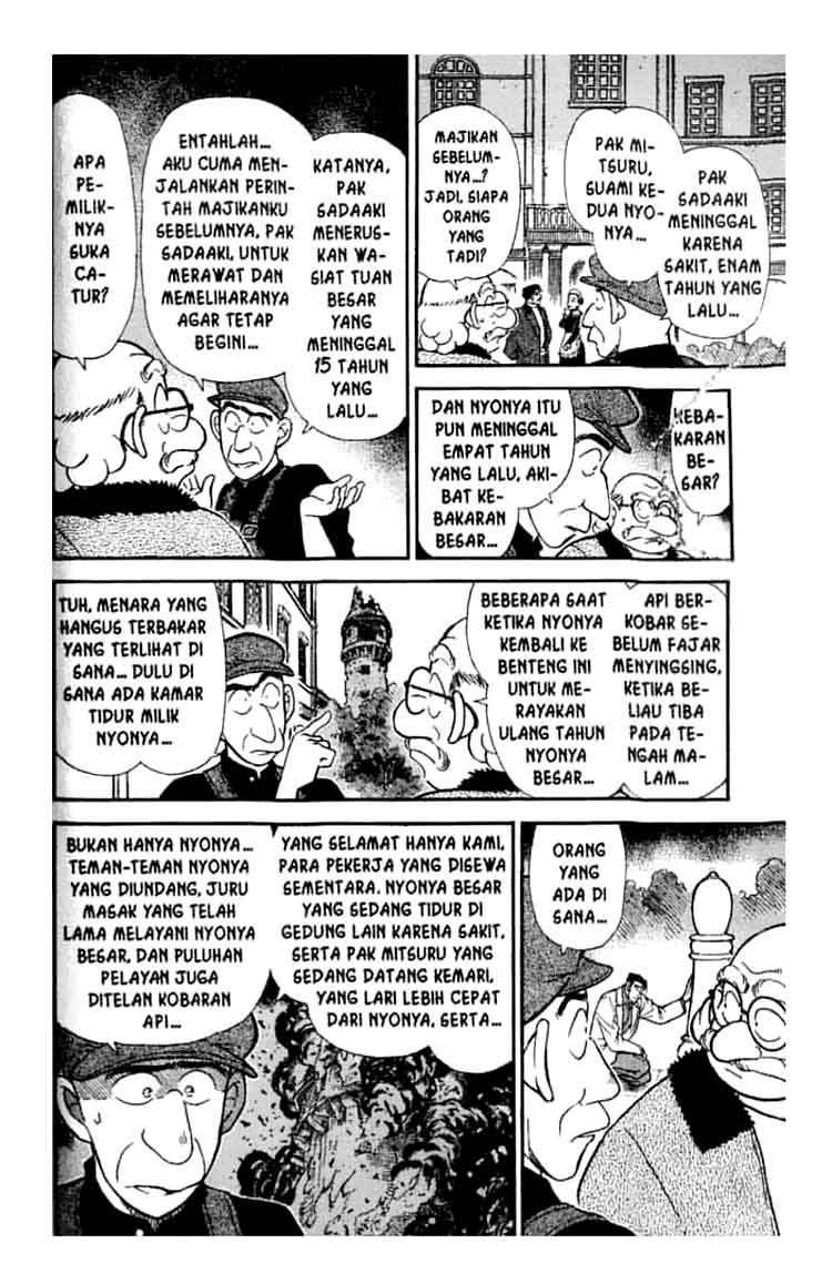 Detective Conan Chapter 200