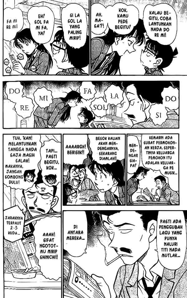 Detective Conan Chapter 470