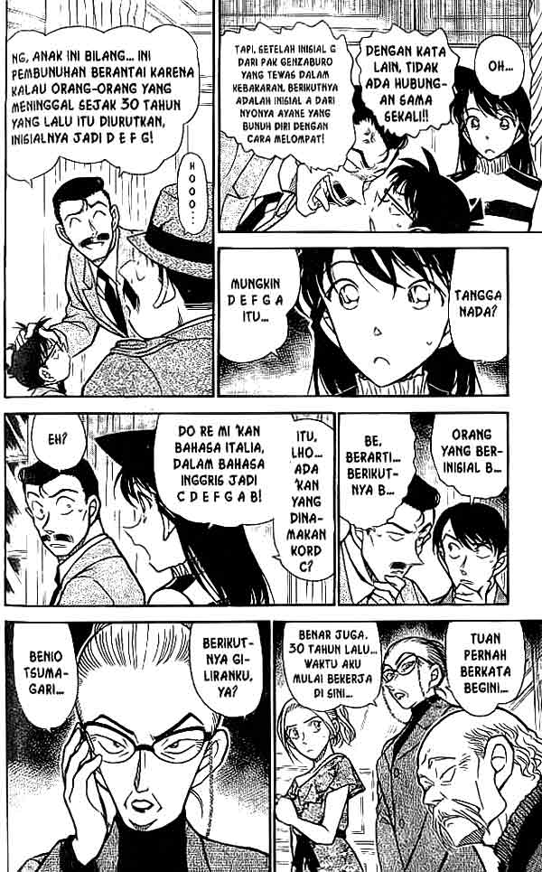 Detective Conan Chapter 473