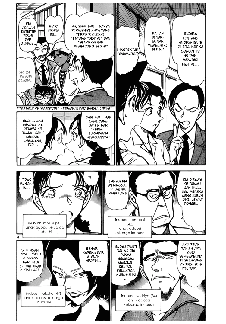 Detective Conan Chapter 737