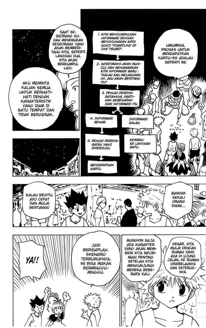 Hunter x Hunter Chapter 155