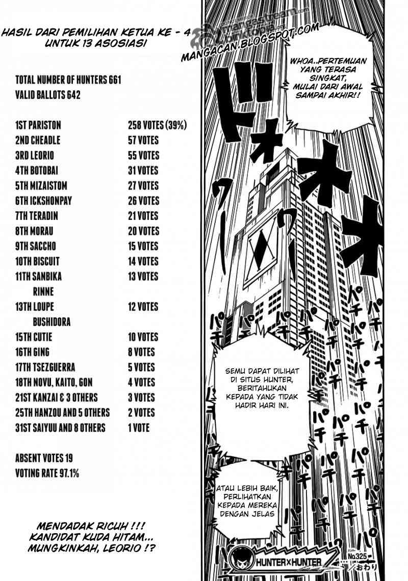 Hunter x Hunter Chapter 325